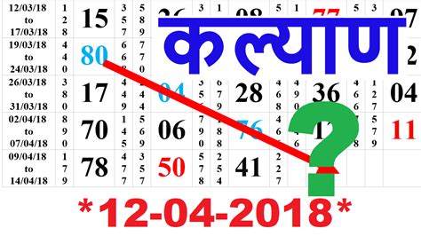 time bajar gasing open|Kalyan Guessing, Kalyan Matka, Kalyan Chart .